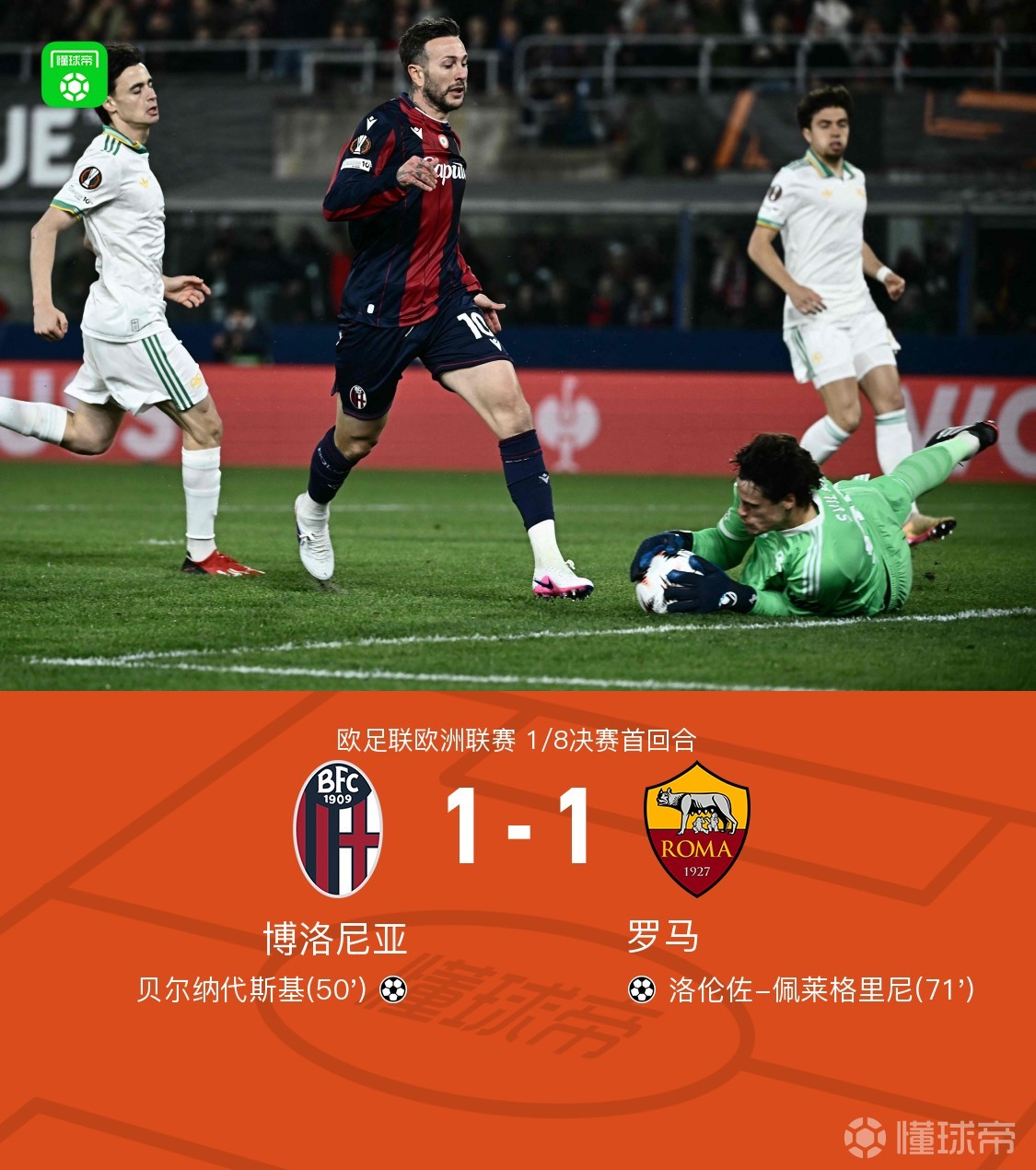 博洛尼亚1-1罗马，贝尔纳代斯基破门，佩莱格里尼扳平